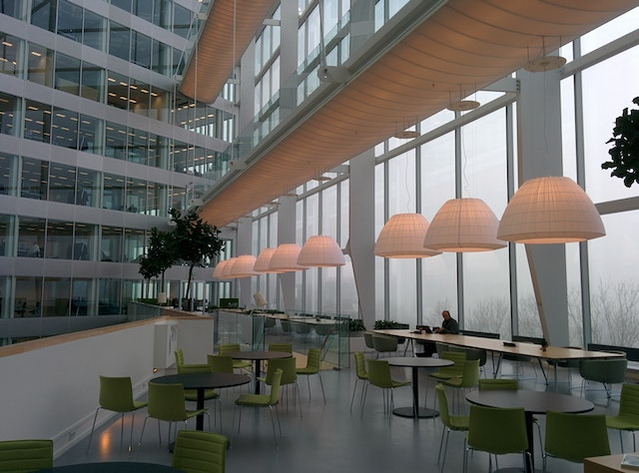 office building asset class