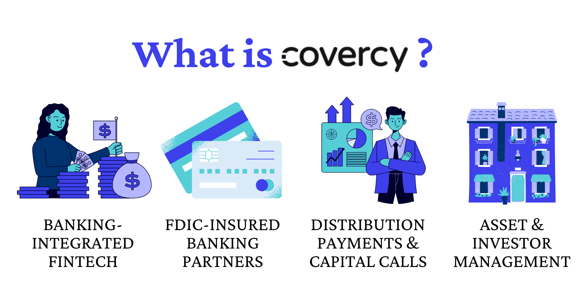 what is covercy graphic (1)